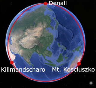 Abb. 3   Gleichseitiges Dreieck Denali   Kilimandscharo   Mt. Kosciuszko th