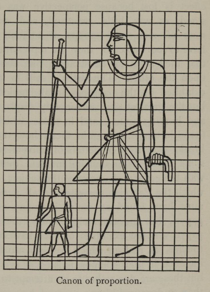 Altägyptischer Figurenkanon Raster