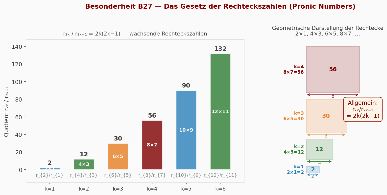abb13_rechteck.png
