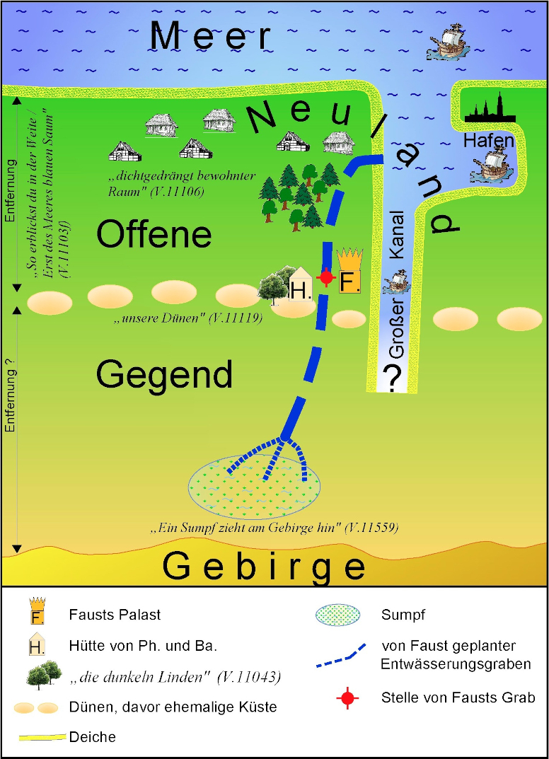 Karte der Landschaft im fünften Akt von Faust II mit Meer, Neuland, offenem Gebiet, Sumpf und Gebirge